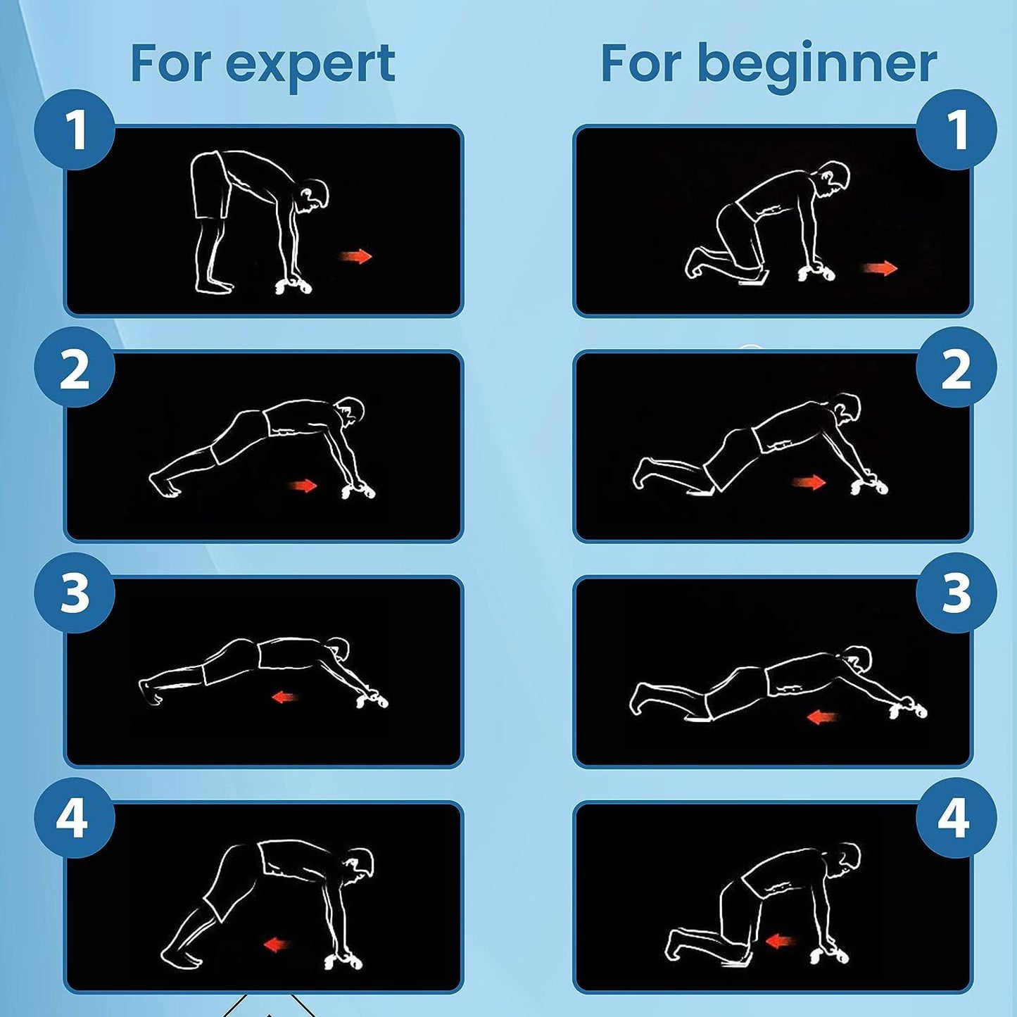 Unisex 4 Wheel Abs Roller