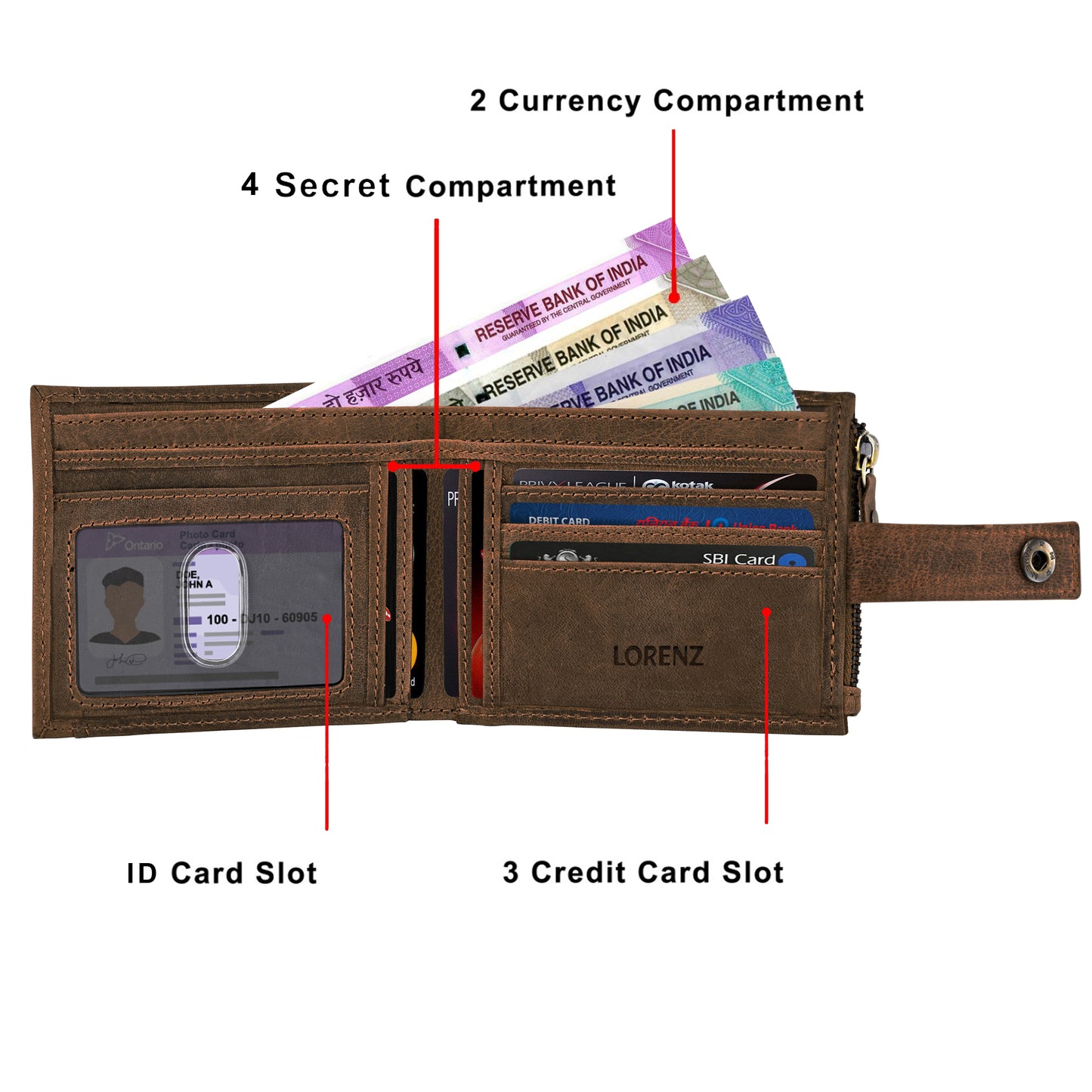 Brown Genuine Leather Wallet for Men with ATM Card, Coin Zipper & RFID Blocking