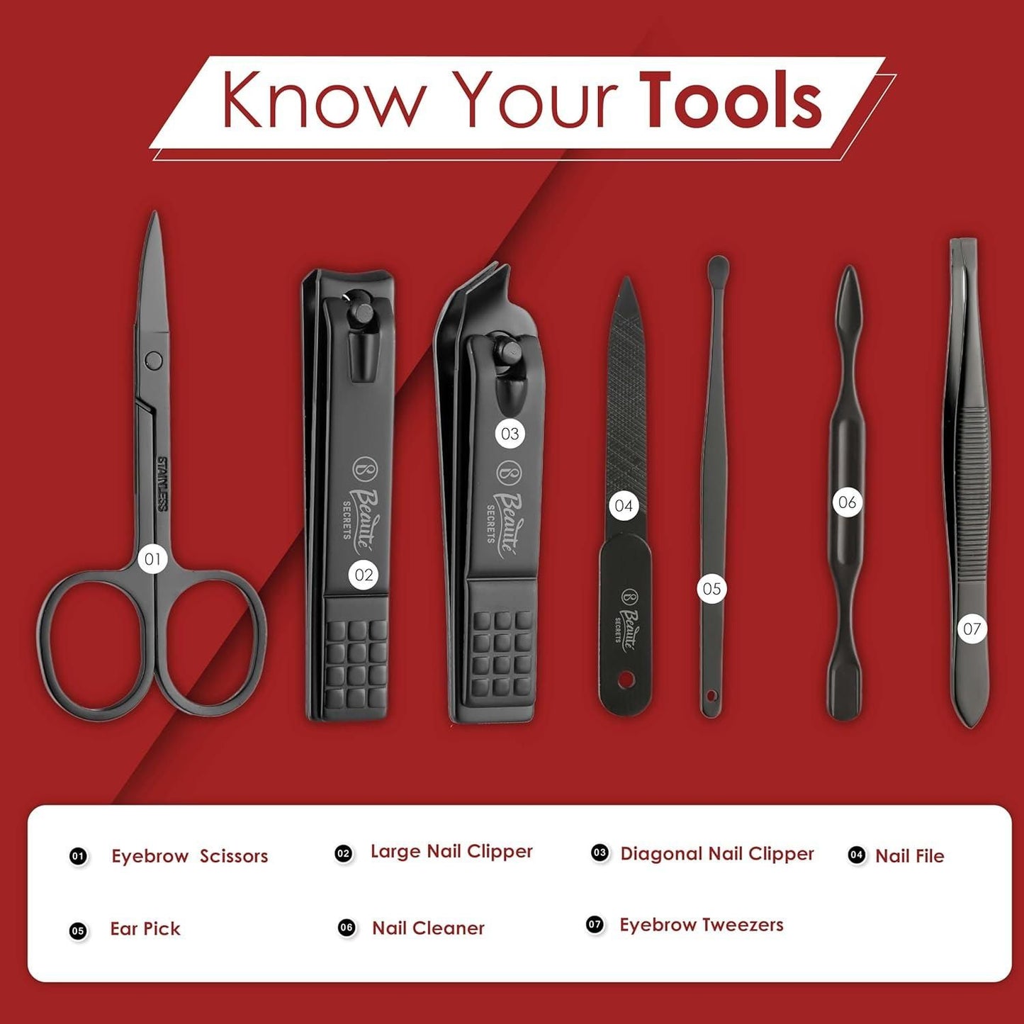 Stainless Steel Nail Care Kit