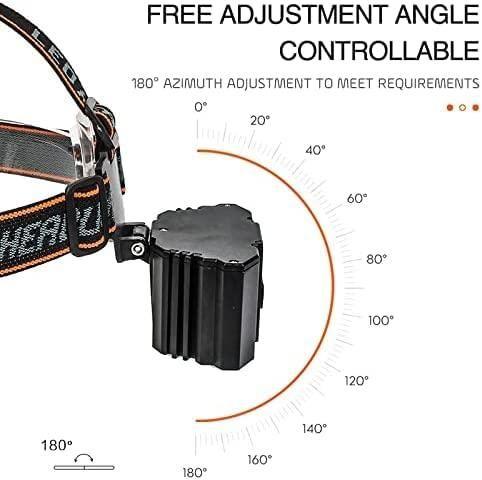 Flashlight with Case Waterproof Running Headlamp