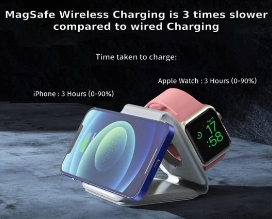 3 in 1 Magnetic Foldable Wireless Charger