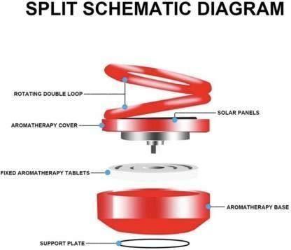 Solar Power Rotating Car Air Perfume Diffuser