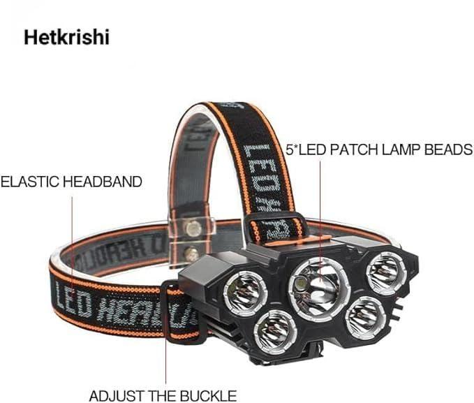 Flashlight with Case Waterproof Running Headlamp