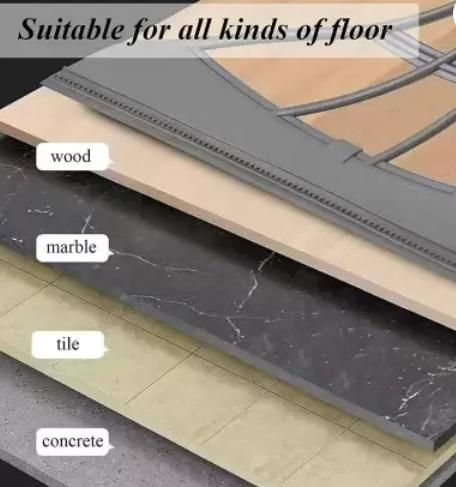 Floor Wiper