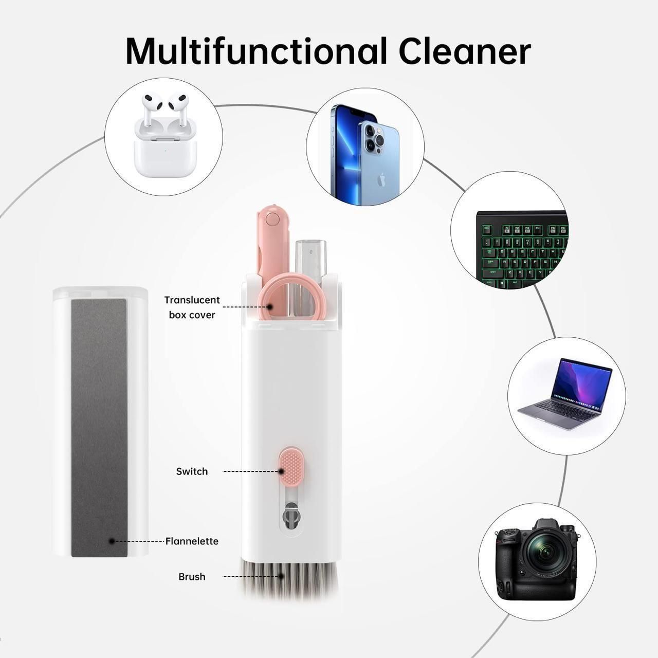 Electronic Products Cleaning Kit having 7 Tools in 1 Set