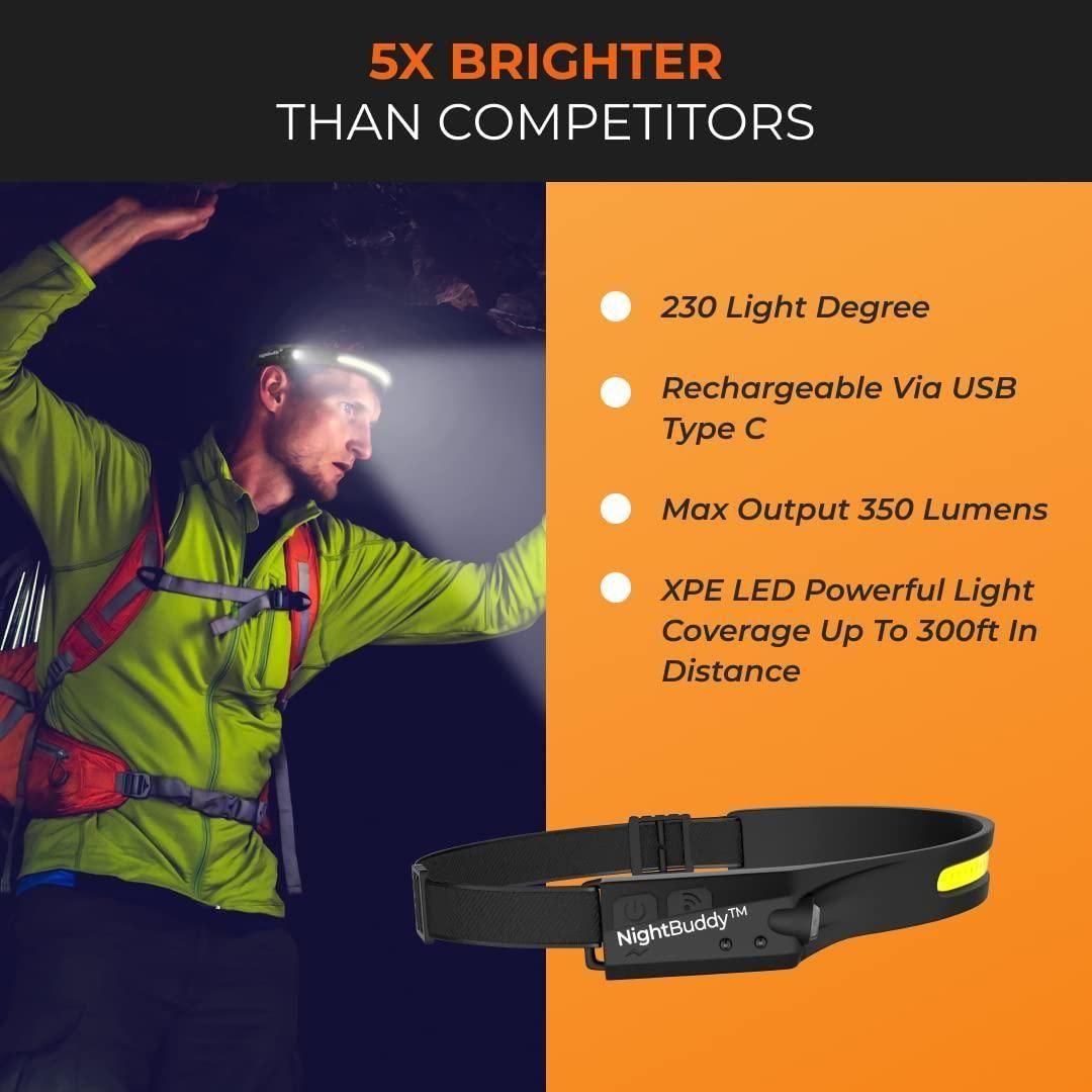 LED Headlamp for Camping & several Essentials